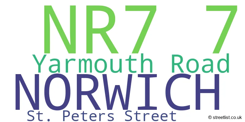 A word cloud for the NR7 7 postcode